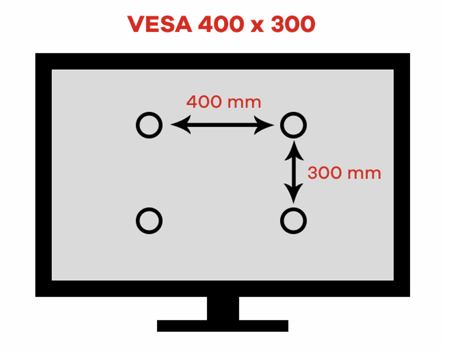 VESA mounting standard One For All